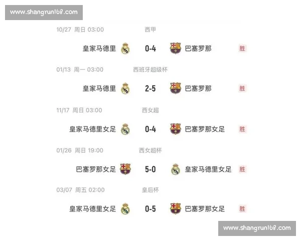 国家德比名场面：皮克 “五指山” 与巴萨的大胜传奇